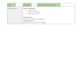 do professional QA testing, manual testing